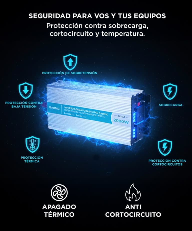 Imagen 5 del producto