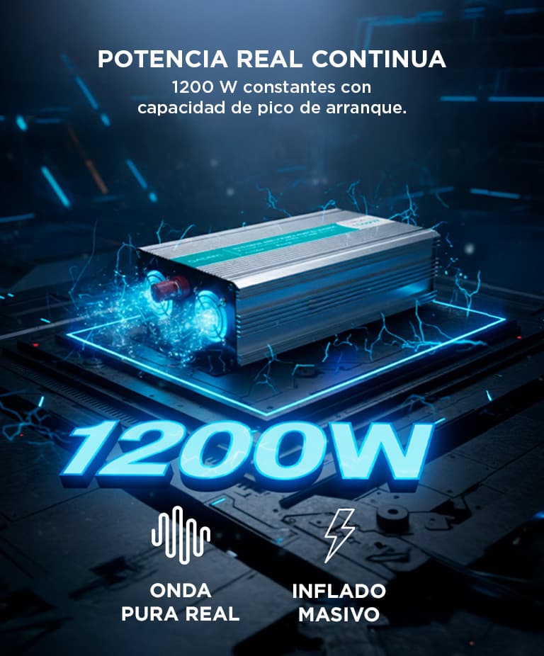 Imagen 4 del producto