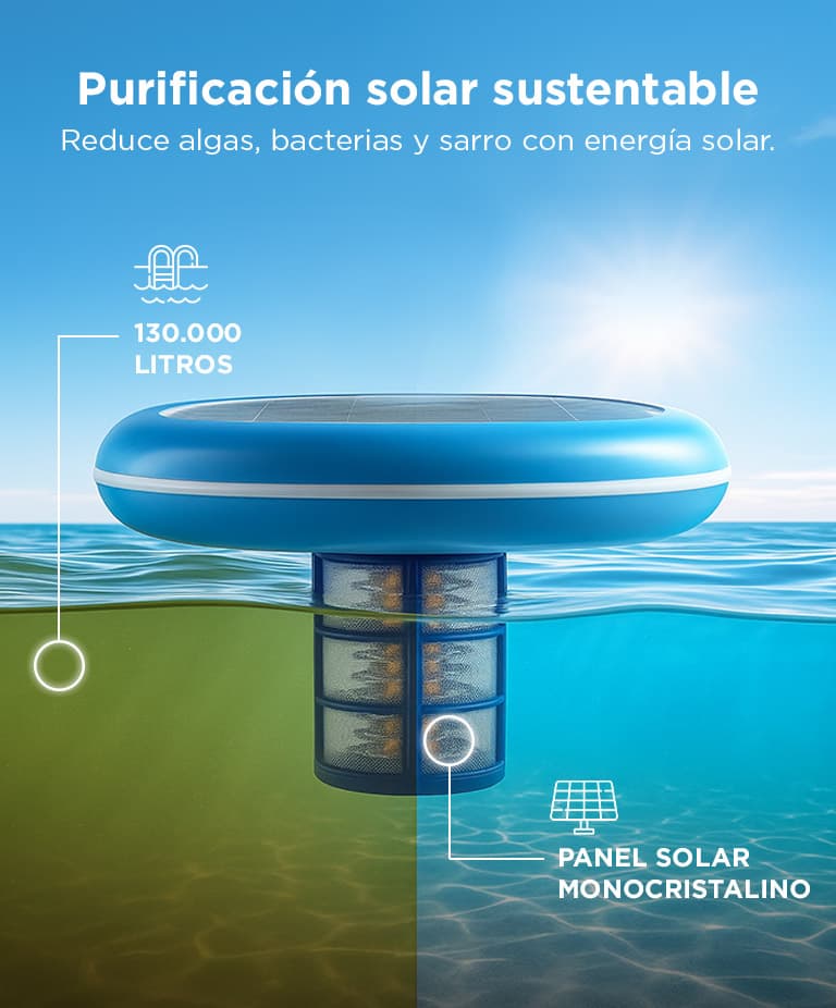 Imagen 3 del producto