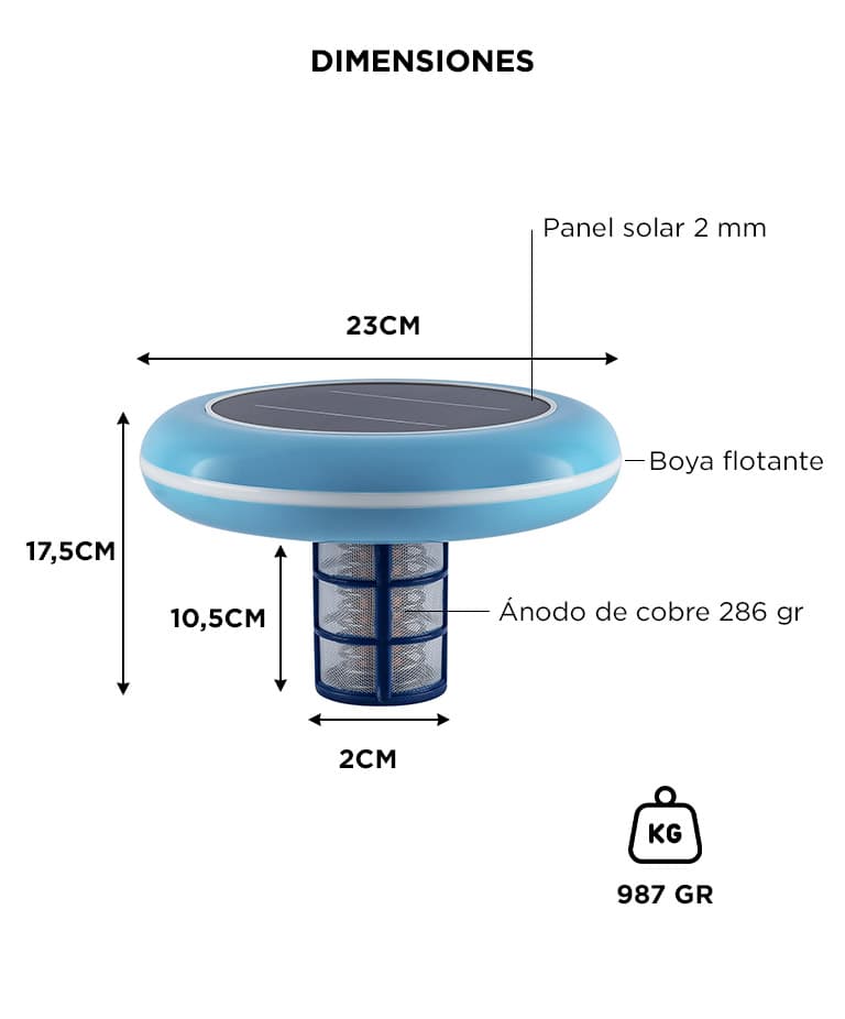 Imagen 6 del producto
