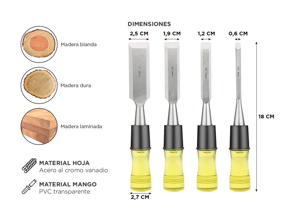 Imagen 4 del producto