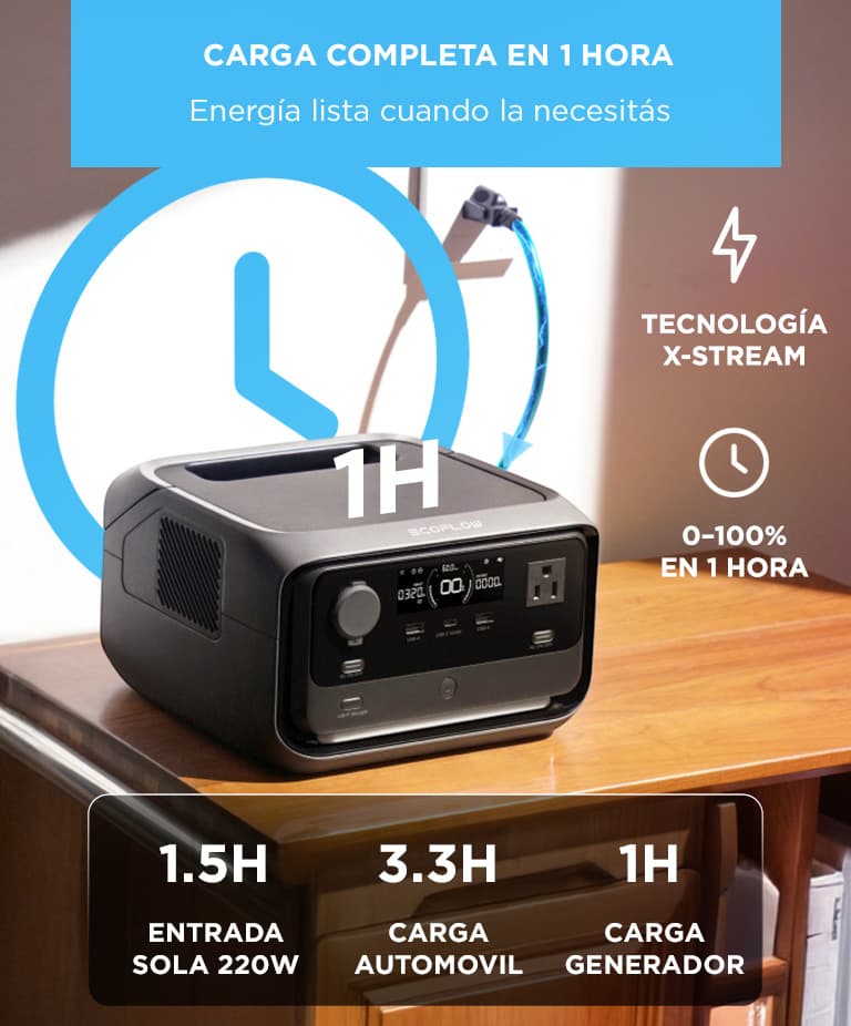 Imagen 4 del producto