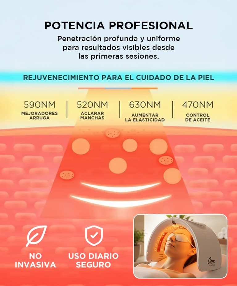 Imagen 4 del producto