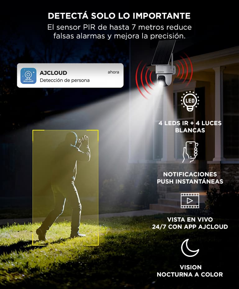 Imagen 5 del producto