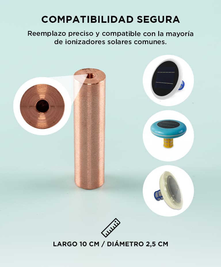 Imagen 3 del producto