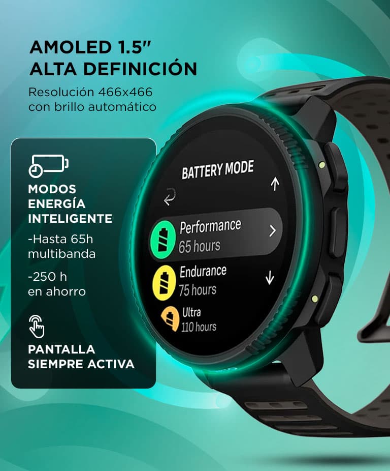 Imagen 5 del producto