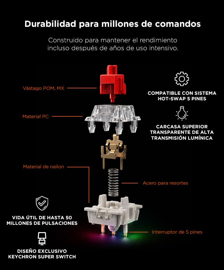 Imagen 4 del producto